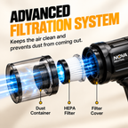 Nova Neutral Multifunction Cordless Vacuum Cleaner