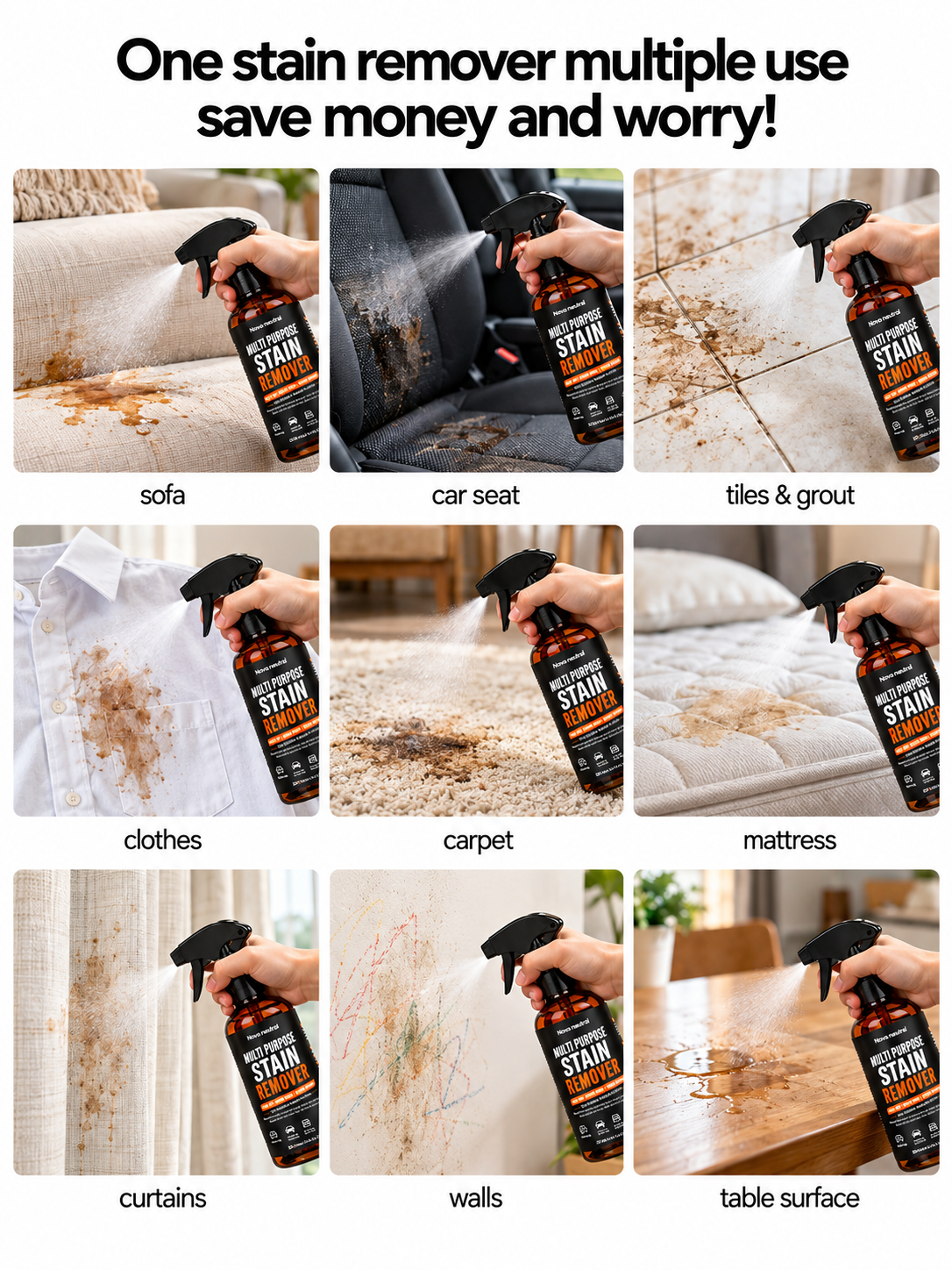 Nova Neutral Multi-Purpose Stain Remover Spray – 300 ml | Tough Stain Removal &amp; Deep Cleaning for Multiple Surfaces